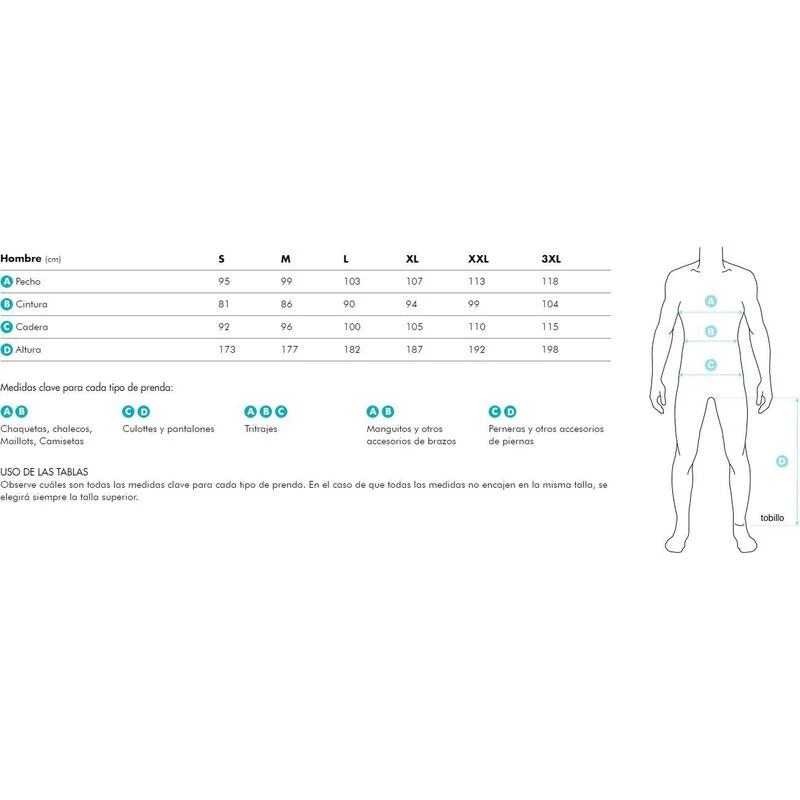 Cuissard Sans Bretelle Spiuk Anatomic Roller 5 Cuissard Sans Bretelle Spiuk Anatomic Roller – Image 3