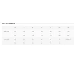 Cuissard Vélo SUNRISE Dame Noir/rose -Rogelli Boutique cuissard velo sunrise dame noirrose 3