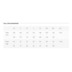 Maillot De Vélo Manches Courtes WAVE Noir/bleu -Rogelli Boutique maillot de velo manches courtes wave noirbleu 2