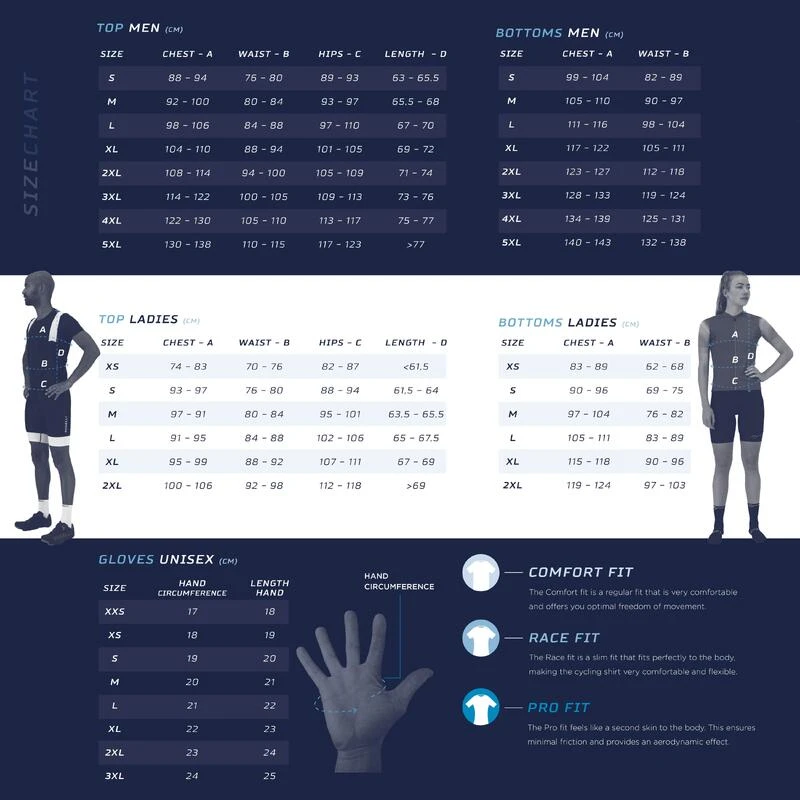 Rogelli Maillot Manches Courtes Velo Homme - Weave 7 Rogelli Maillot Manches Courtes Velo Homme - Weave – Image 5